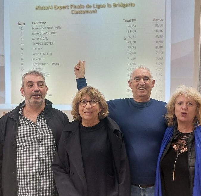 2ème d'Occitanie: ils sont qualifiés pour la finale nationale!