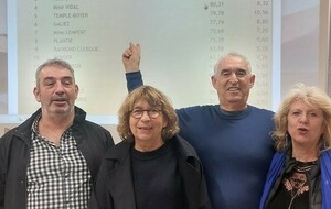 2ème d'Occitanie: ils sont qualifiés pour la finale nationale!