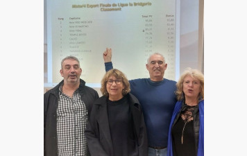 2ème d'Occitanie: ils sont qualifiés pour la finale nationale!