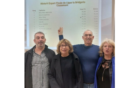 2ème d'Occitanie: ils sont qualifiés pour la finale nationale!